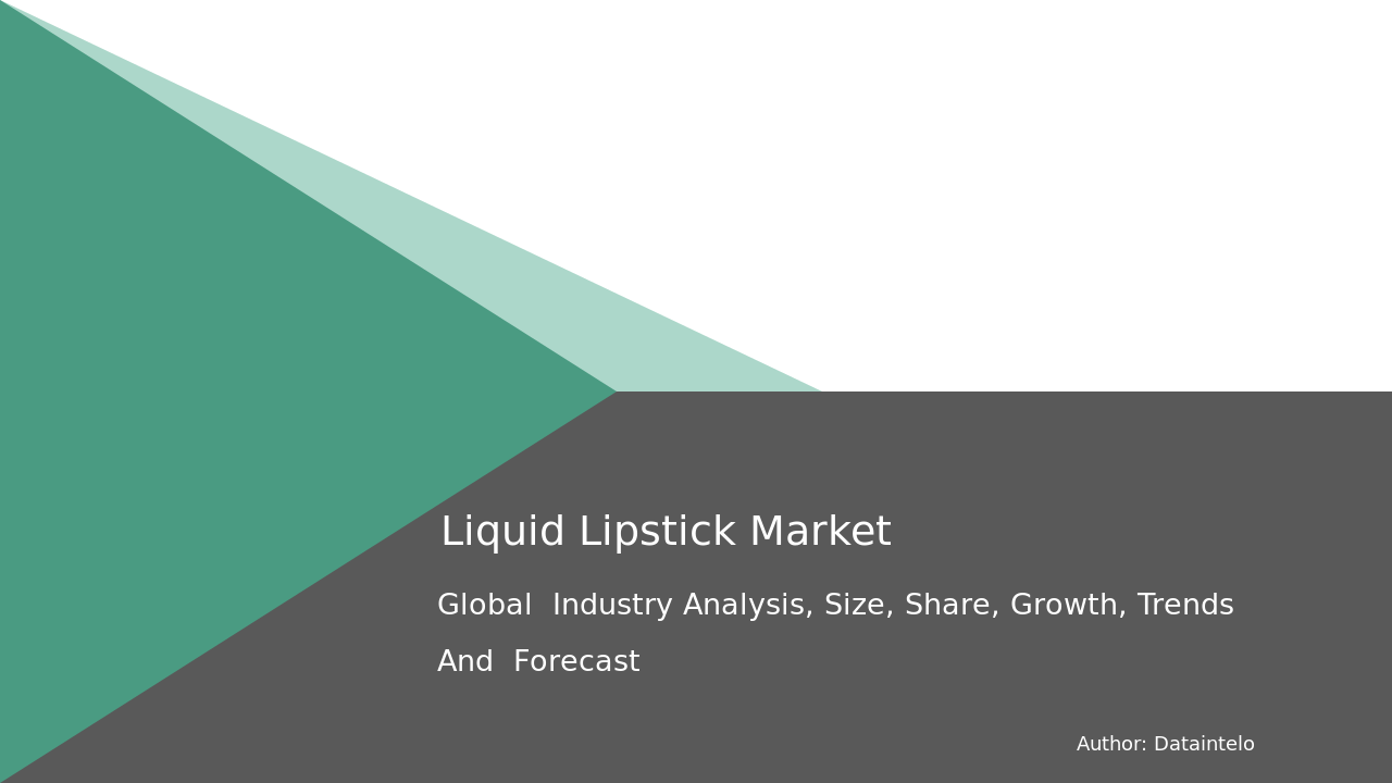 Liquid Lipstick Market Report | Global Forecast From 2025 To 2033